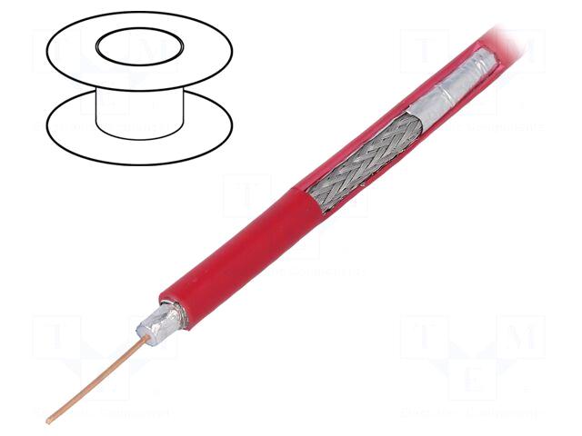 TELESTE Wire: coaxial | RG59 |