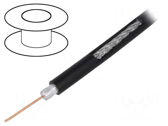 TELESTE Wire: coaxial | RG6 |