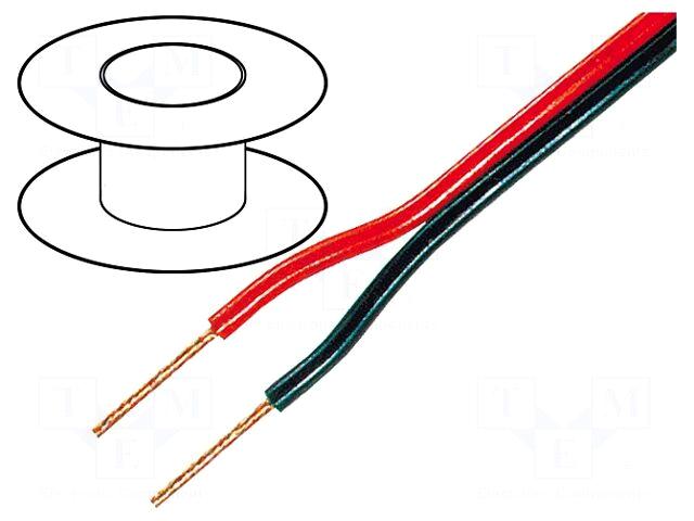 TASKER Wire: loudspeaker cable | 2x2