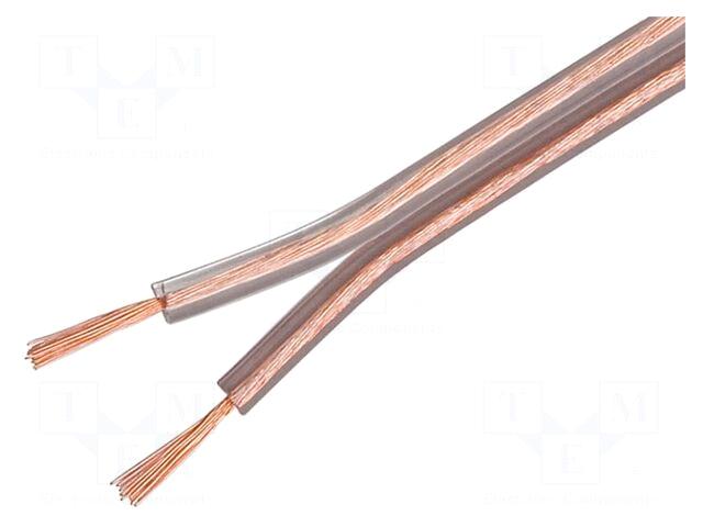 Goobay Wire: loudspeaker cable | 2x2