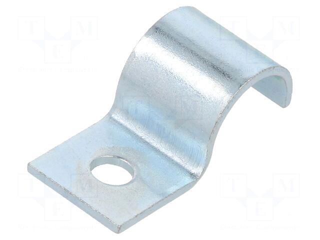 KEYSTONE Screw mounted clamp | Øbundle