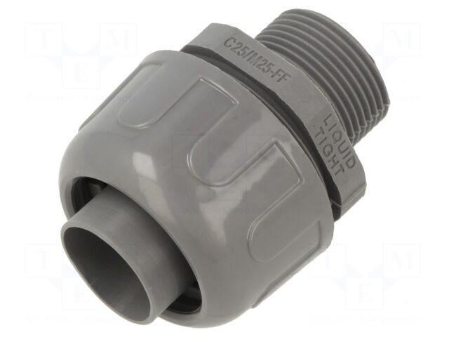 ANAMET EUROPE Cable gland | M25