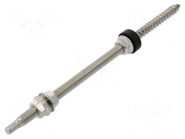 KRAFTBERG Screw | M10 | M10x250