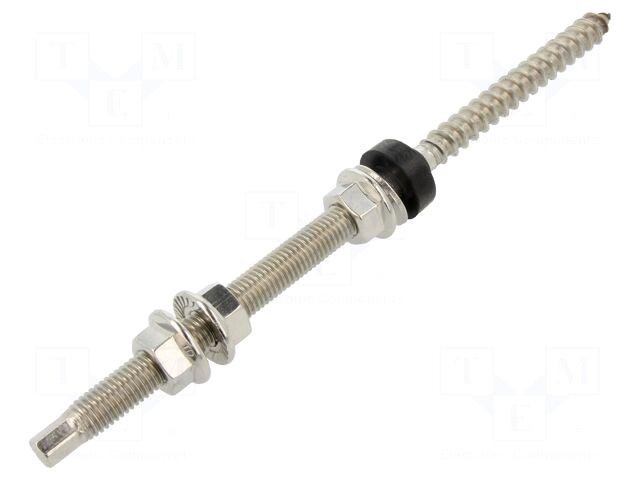 KRAFTBERG Screw | M12 | M12x250