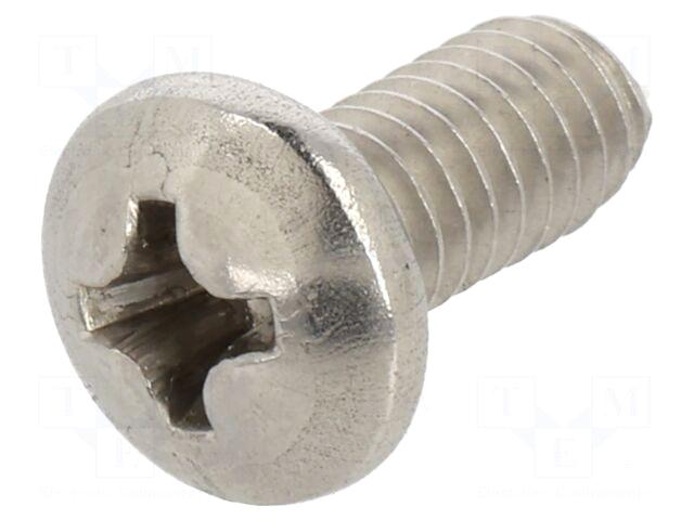 KEYSTONE Screw | UNC 8-32 |