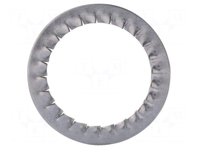 HUMMEL Washer | internally serrated |