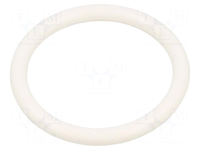 ORING USZCZELNIENIA TECHNICZNE O-ring gasket |