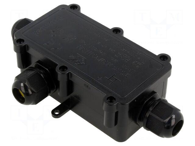 PLASTROL Enclosure: junction box | wall
