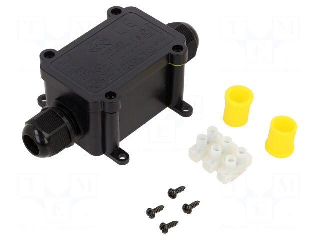 PLASTROL Enclosure: junction box | wall