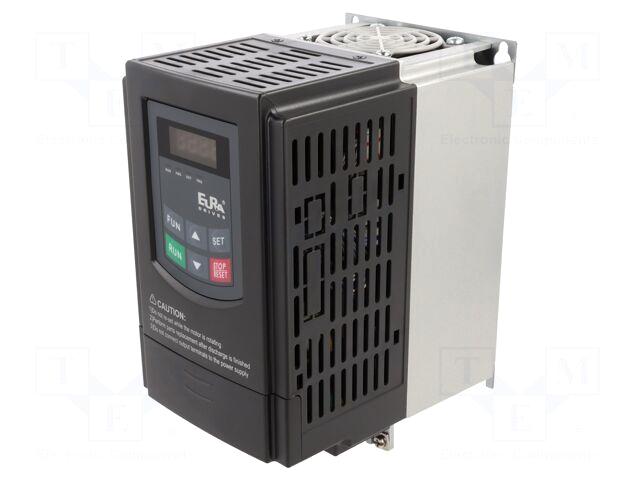 EURA DRIVES Automation module: vector inverter