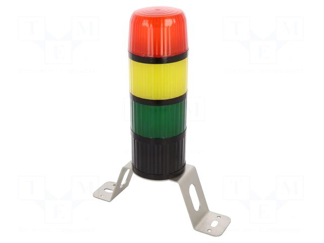 W2 Signalling column | red/yellow/green |