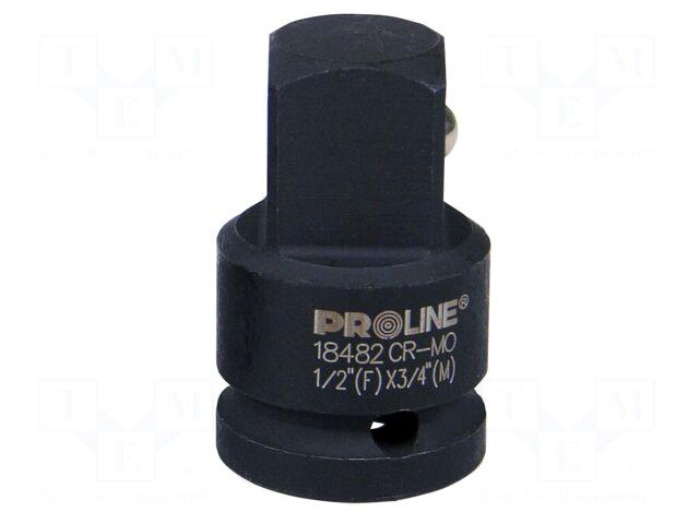 PROLINE Reduction | impact | 1/2&quot