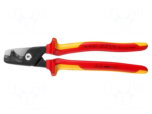 KNIPEX Cutters | cutting | insulated