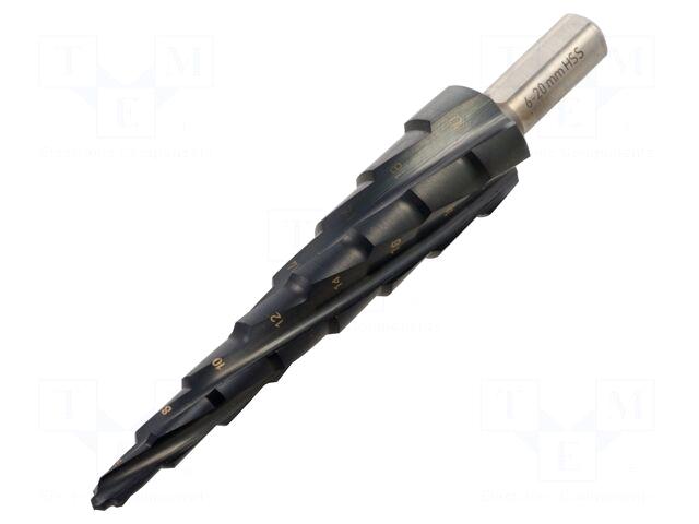 RUKO Drill bit | for metal