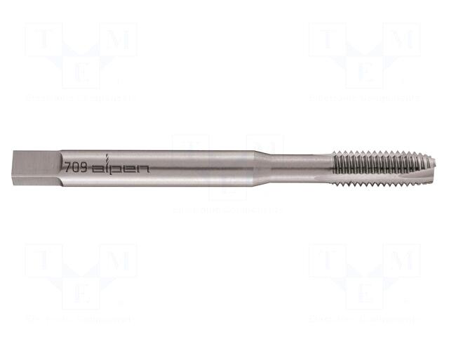 ALPEN-MAYKESTAG Tap: metric | M3 |
