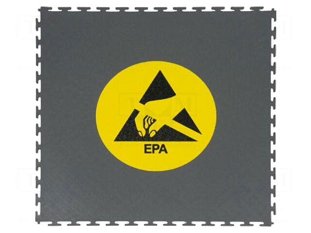 STATICTEC Mat: floor | antislip |
