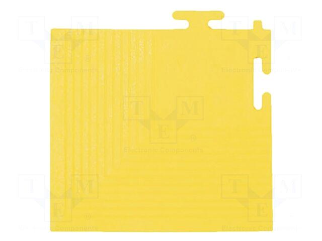 STATICTEC Mat: floor | antislip |