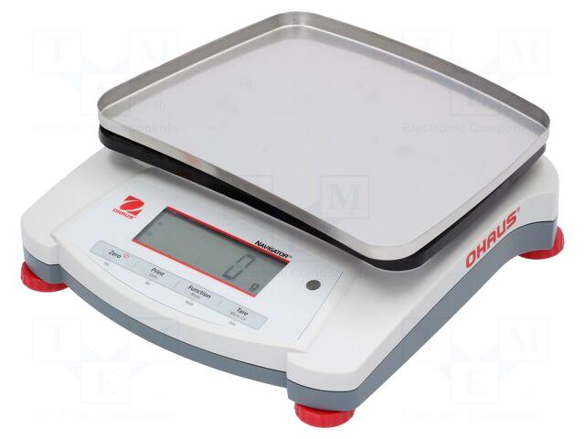 OHAUS Scales | Scale load capacity