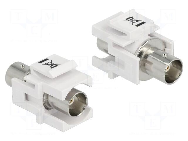 DELOCK BNC coupler | Keystone |