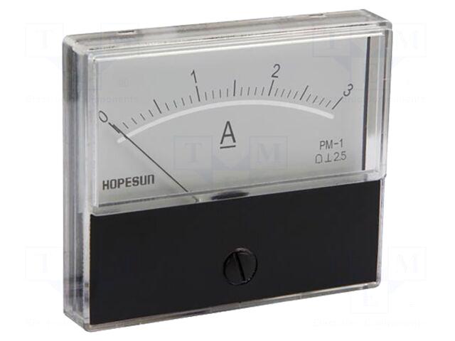 VELLEMAN Ammeter | on panel |