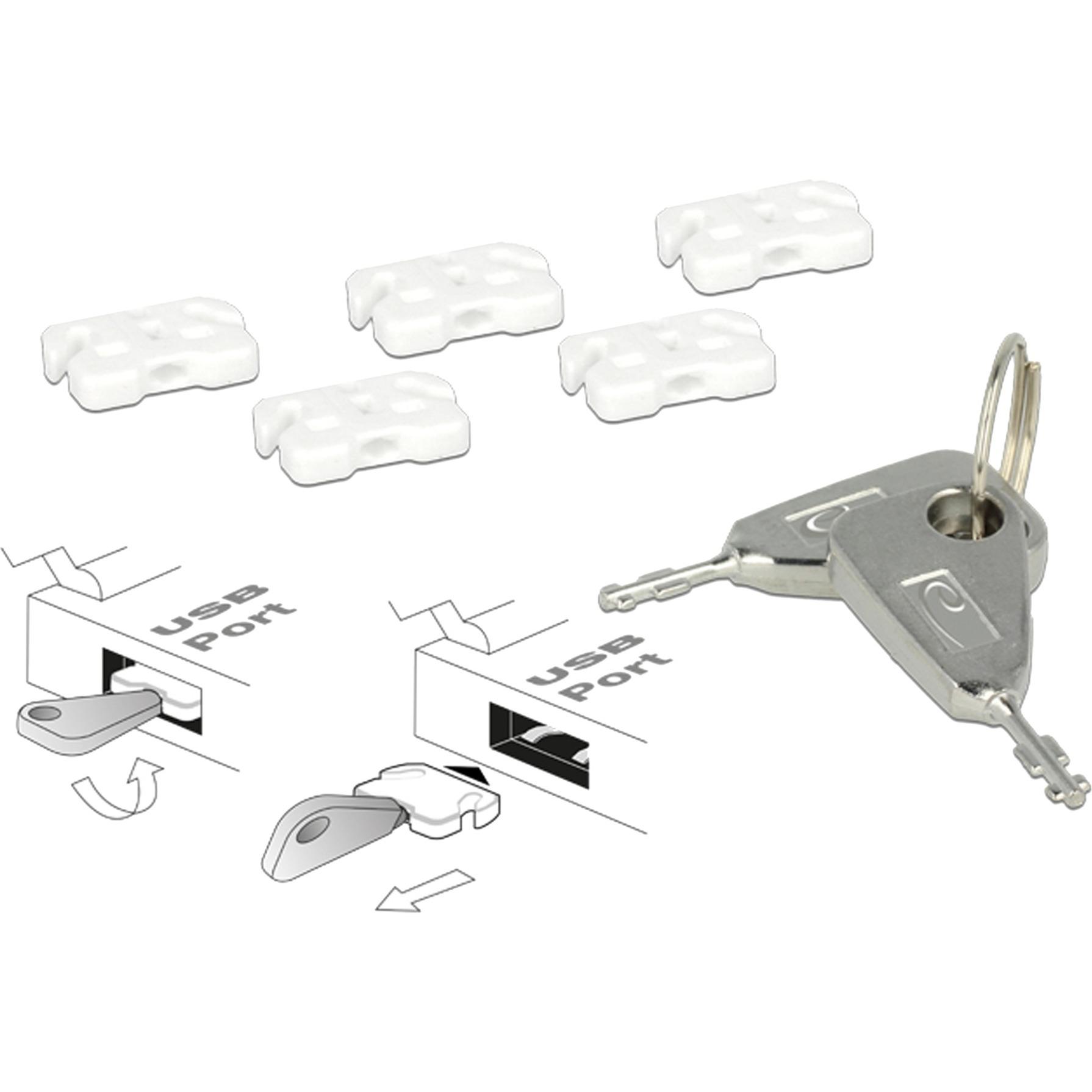 Delock USB Port Blocker