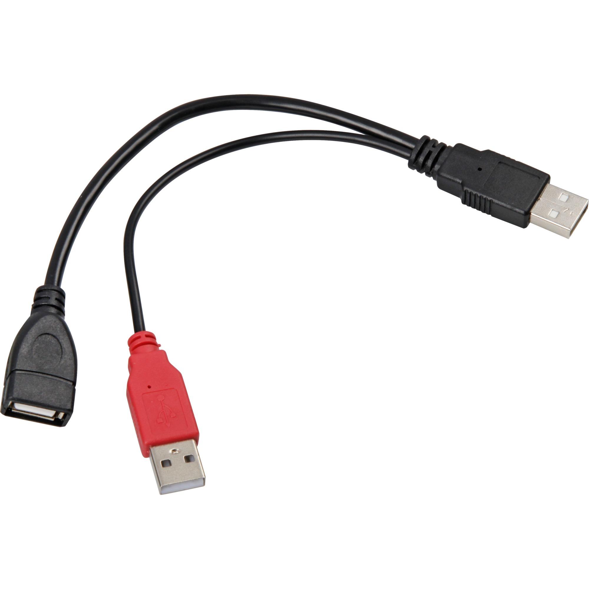 DeLOCK - rozgałęźnik USB 2.0