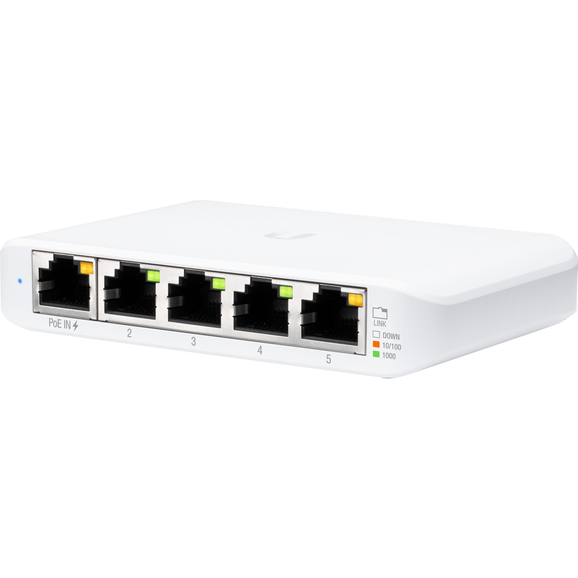 Ubiquiti UniFi Flex-Mini PoE / GE