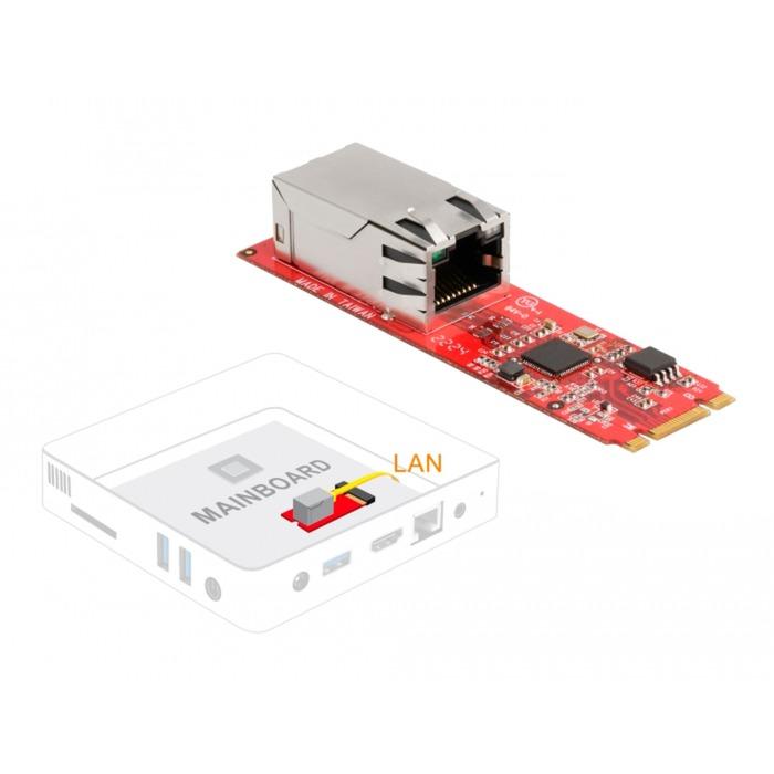 DeLOCK Converter M.2 Key B+M