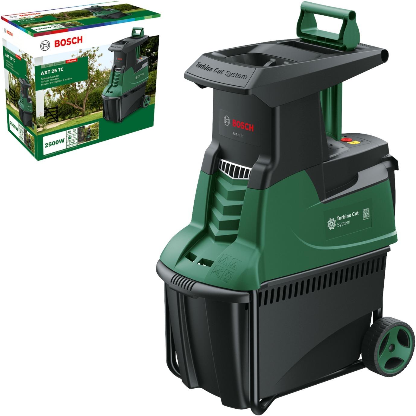Bosch Powertools Bosch quiet shredder AXT