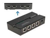 Delock USB 2.0 Switch f