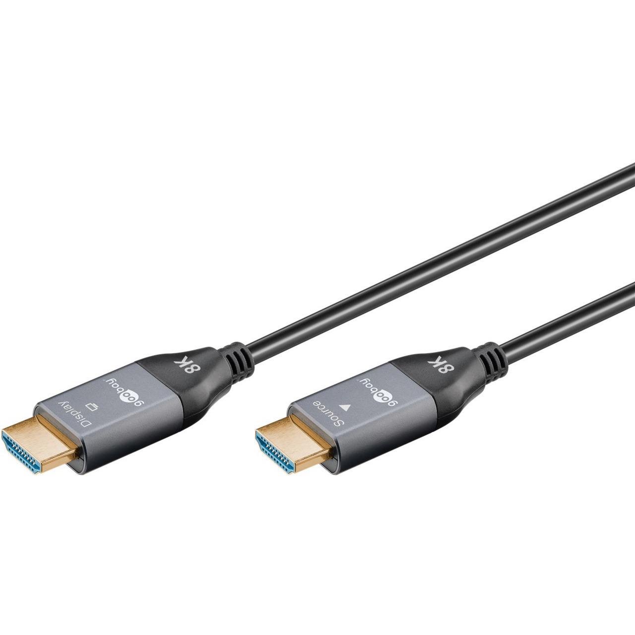 Goobay Optical Hybrid Ultra High-Speed ??HDMI
