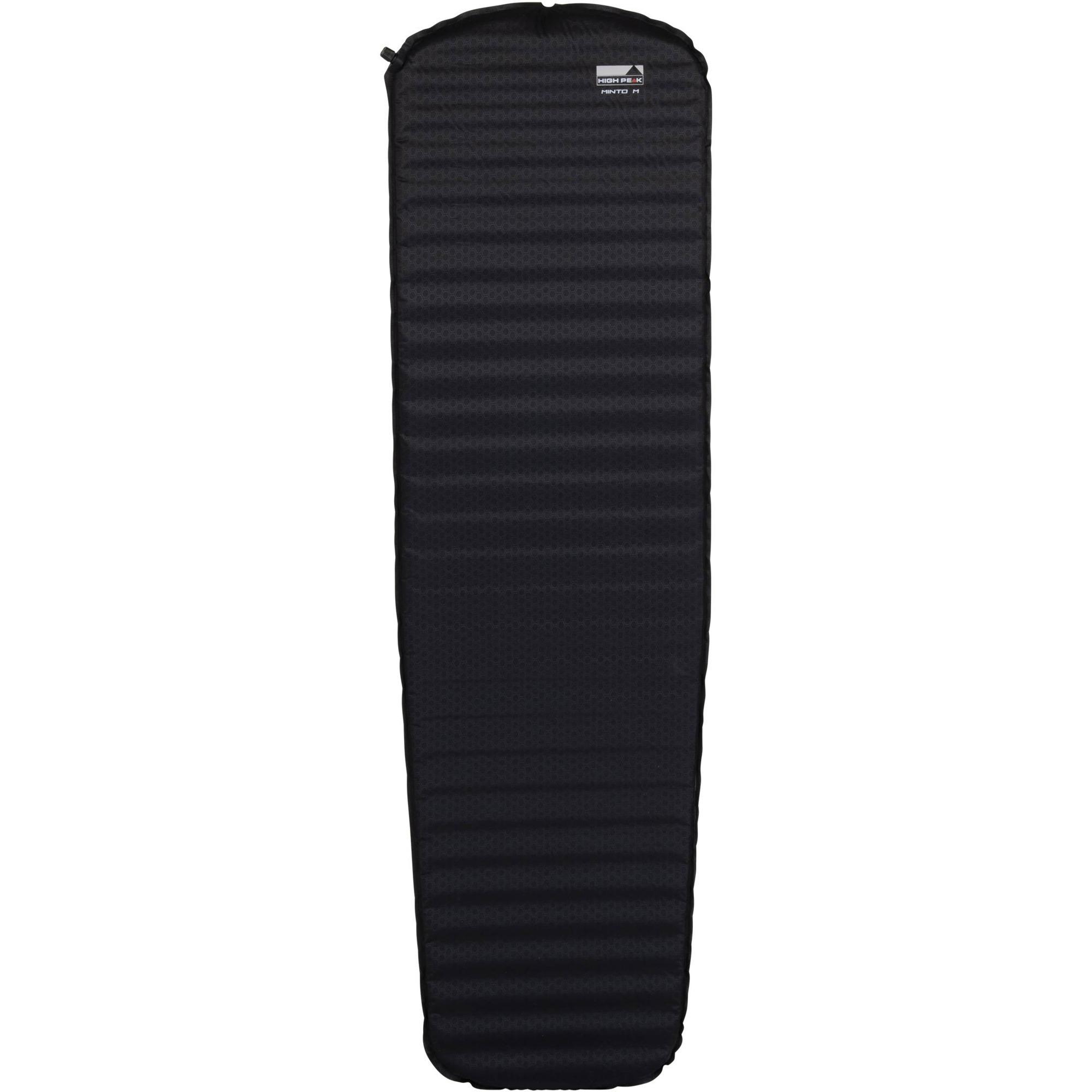 High peak thermal mat Minto M