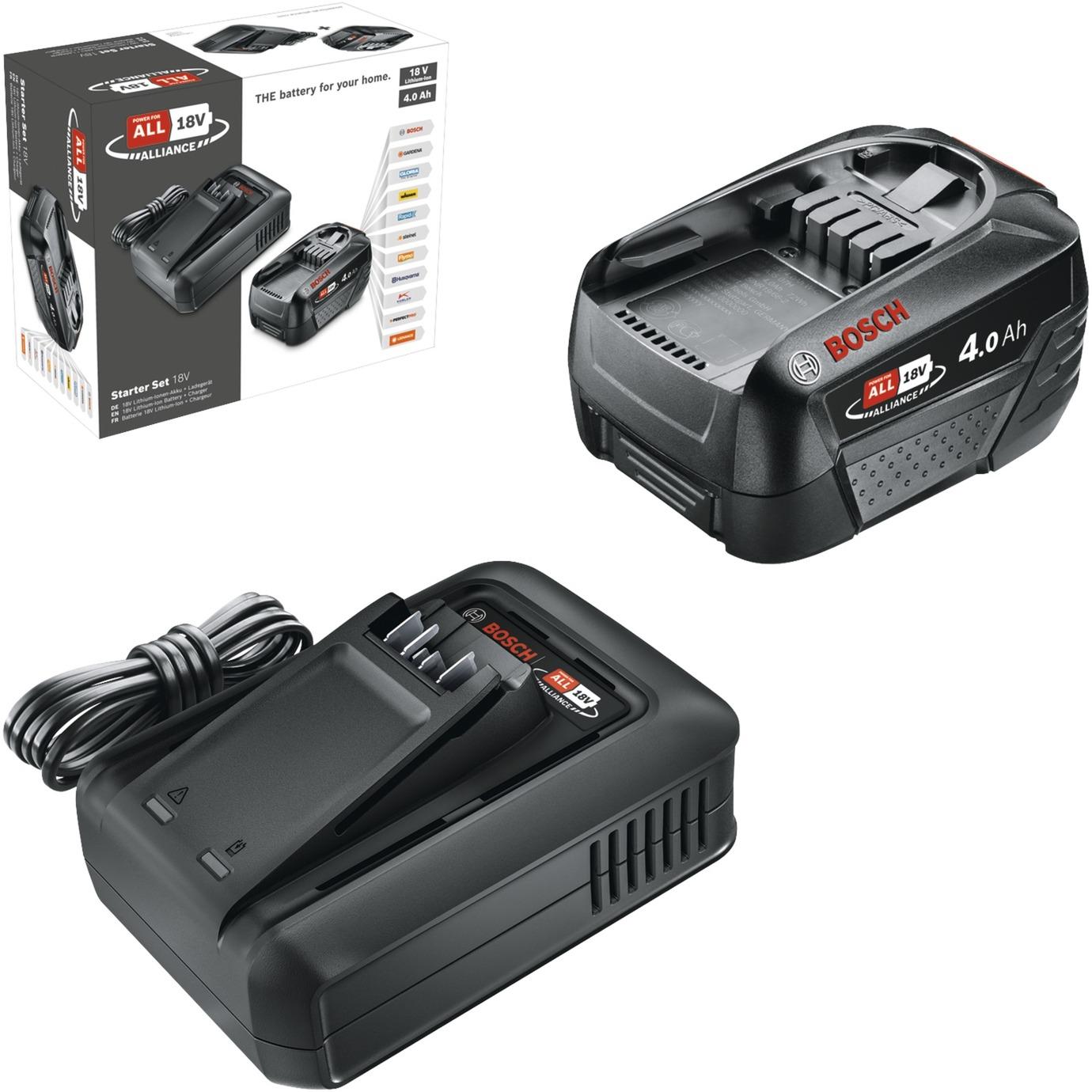 Bosch Powertools Bosch DIY & Garden