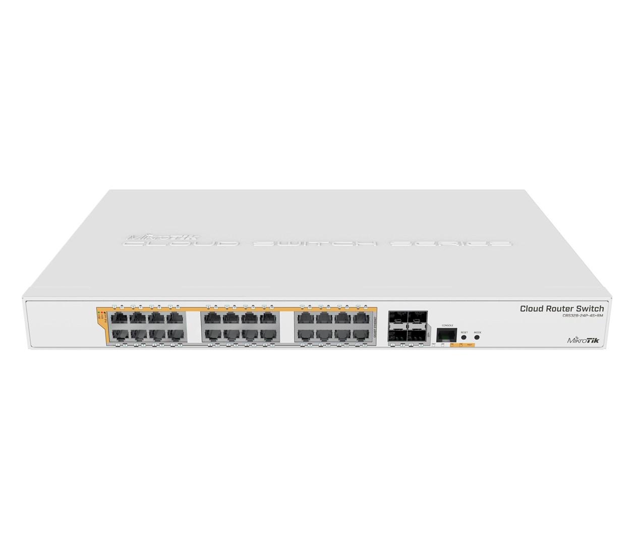 MikroTik 24xGig LAN, 4xSFP+ Rack 19"