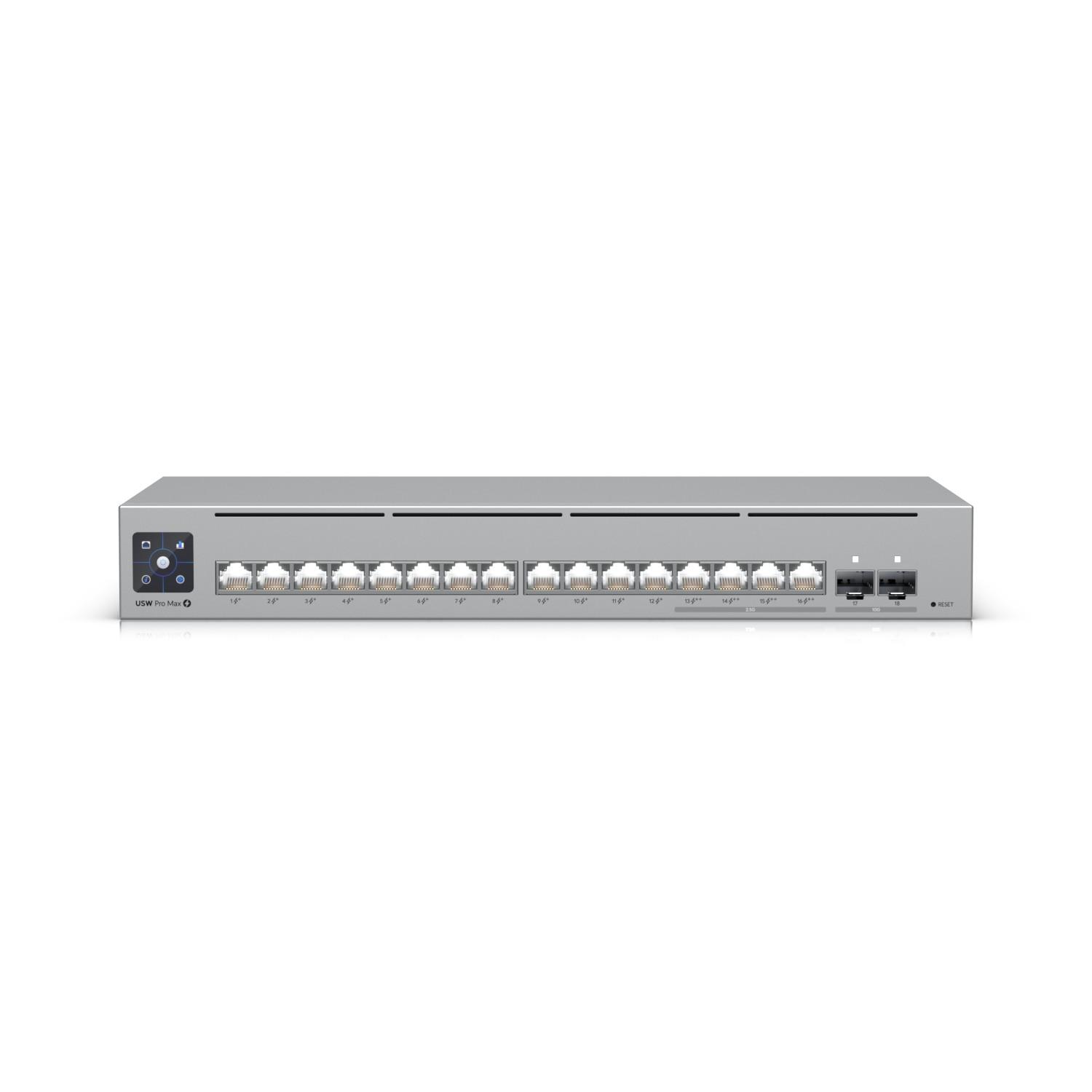 Ubiquiti UniFi Pro Max 16 PoE