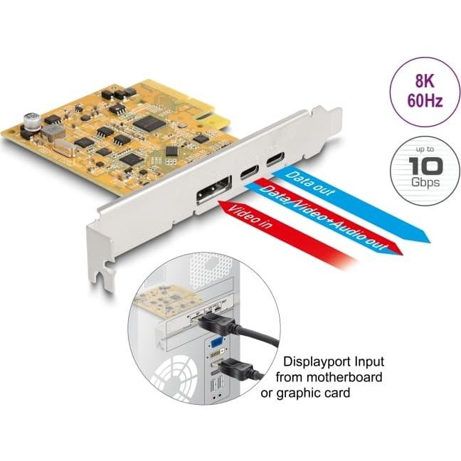 Kontrolieris Delock DeLOCK PCIe x4 karte