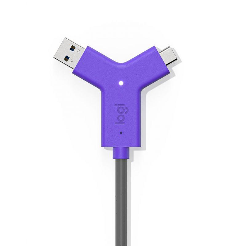 USB centrmezgls Logitech Swytch 2x USB-C