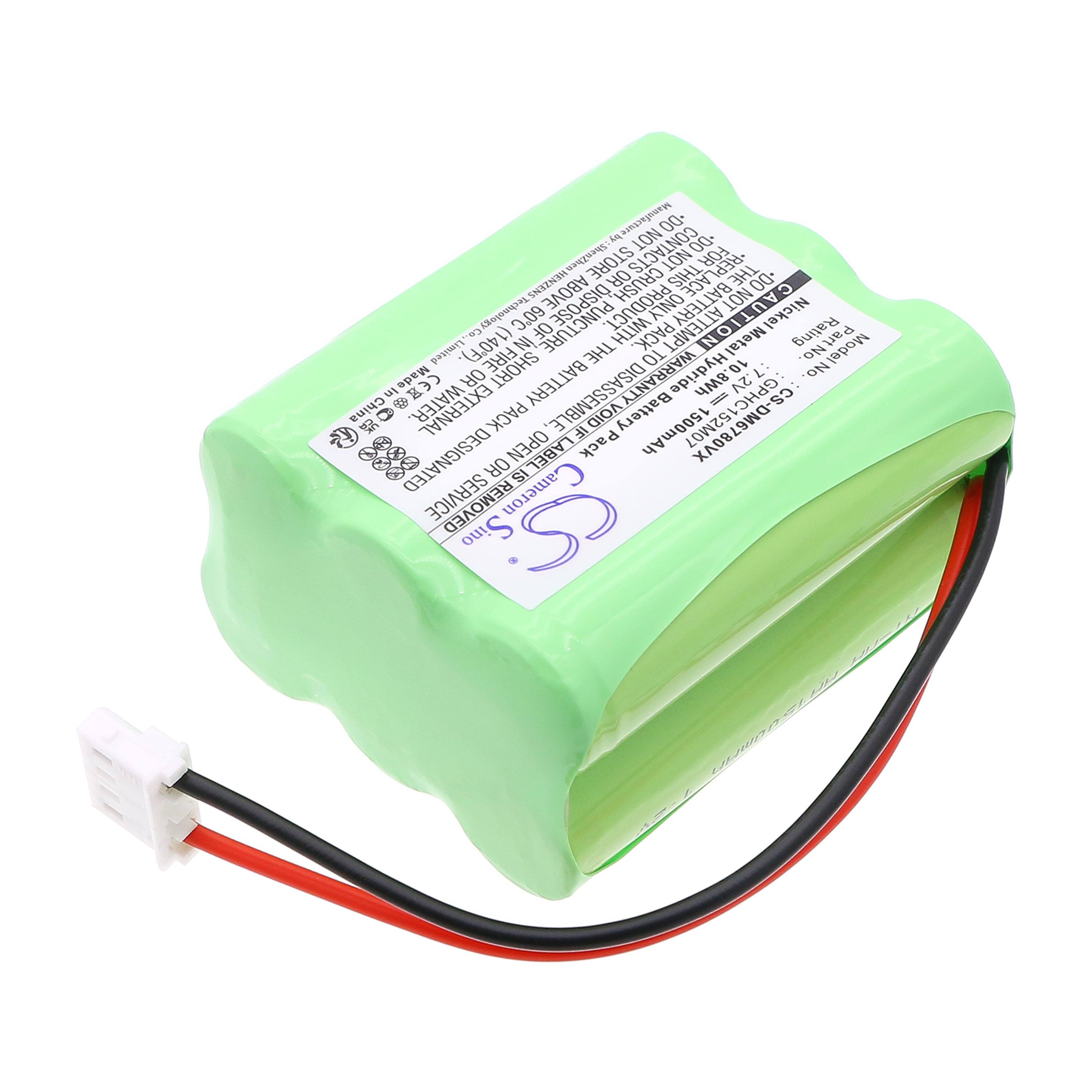 Cameron Sino 1500 mAh for Dirt