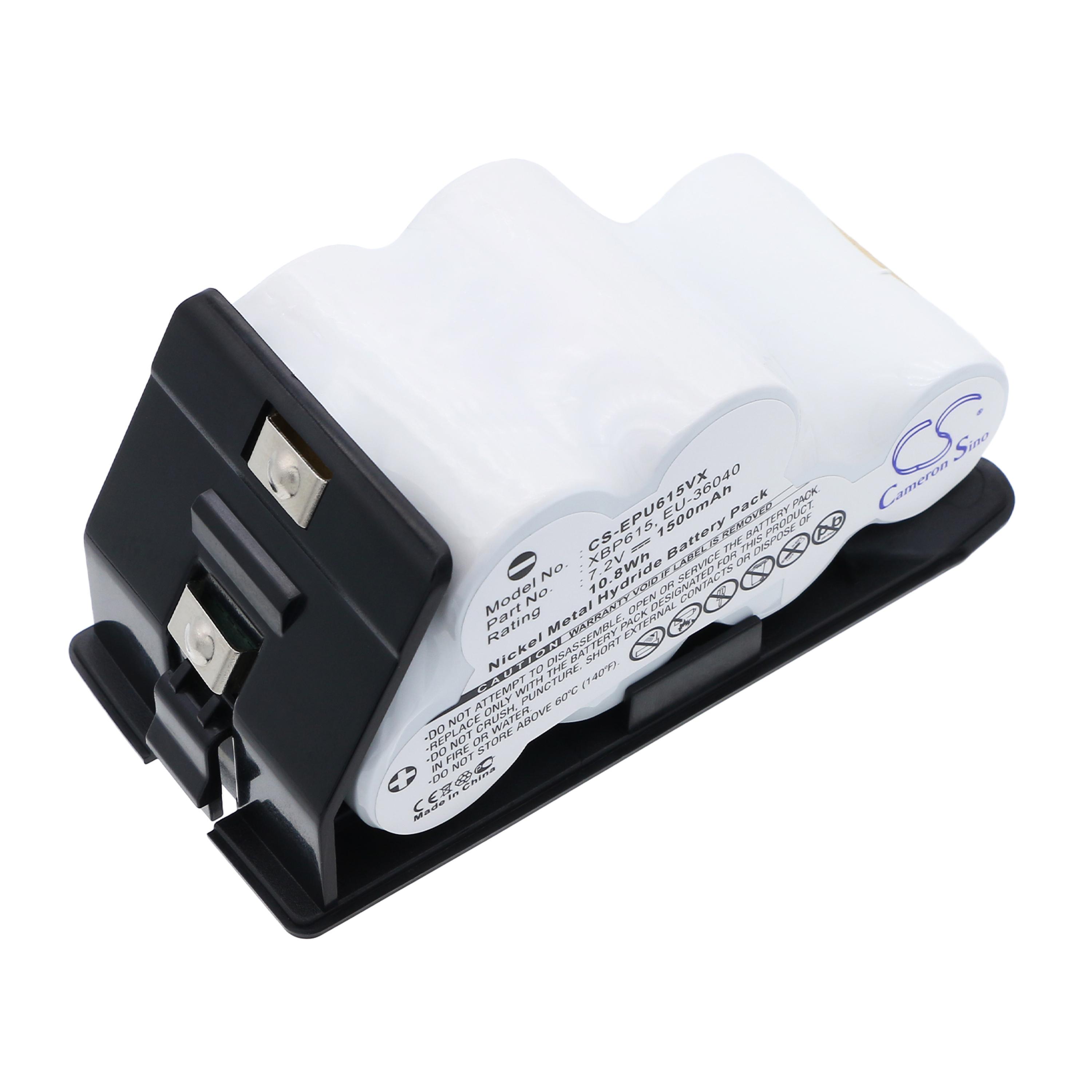 Cameron Sino 1500 mAh for Euro