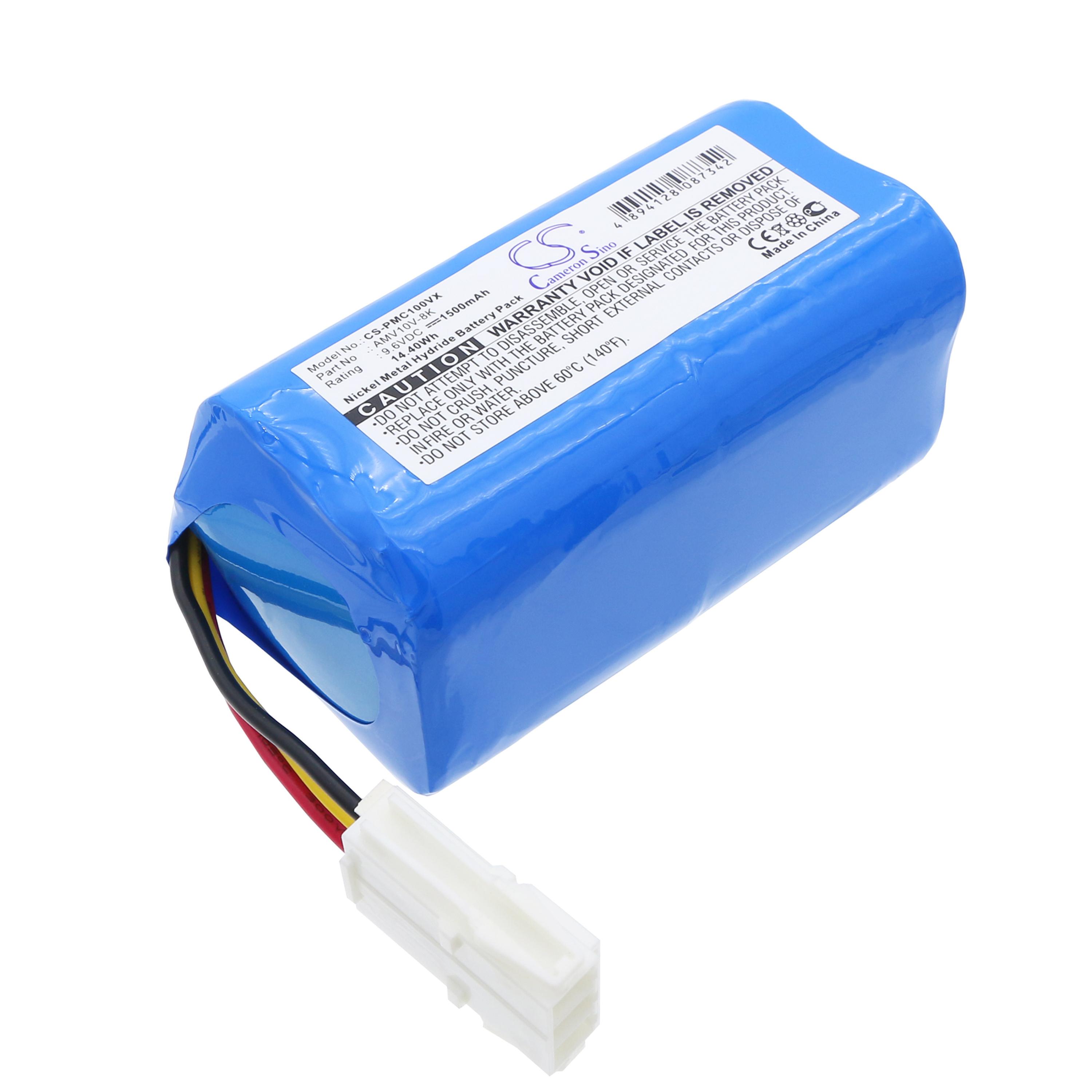 Cameron Sino 1500 mAh for Panasonic