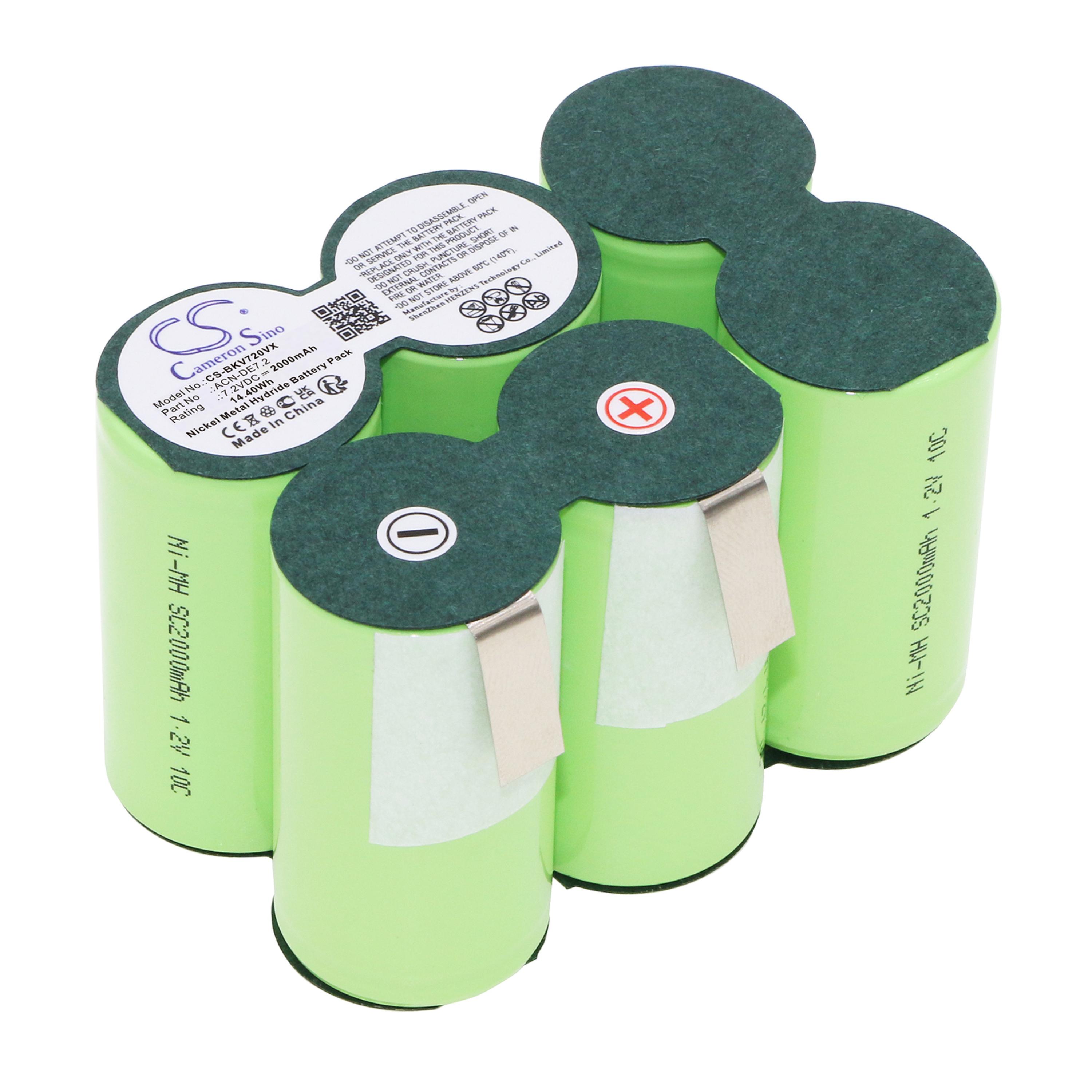 Cameron Sino 2000 mAh for Black&Decker
