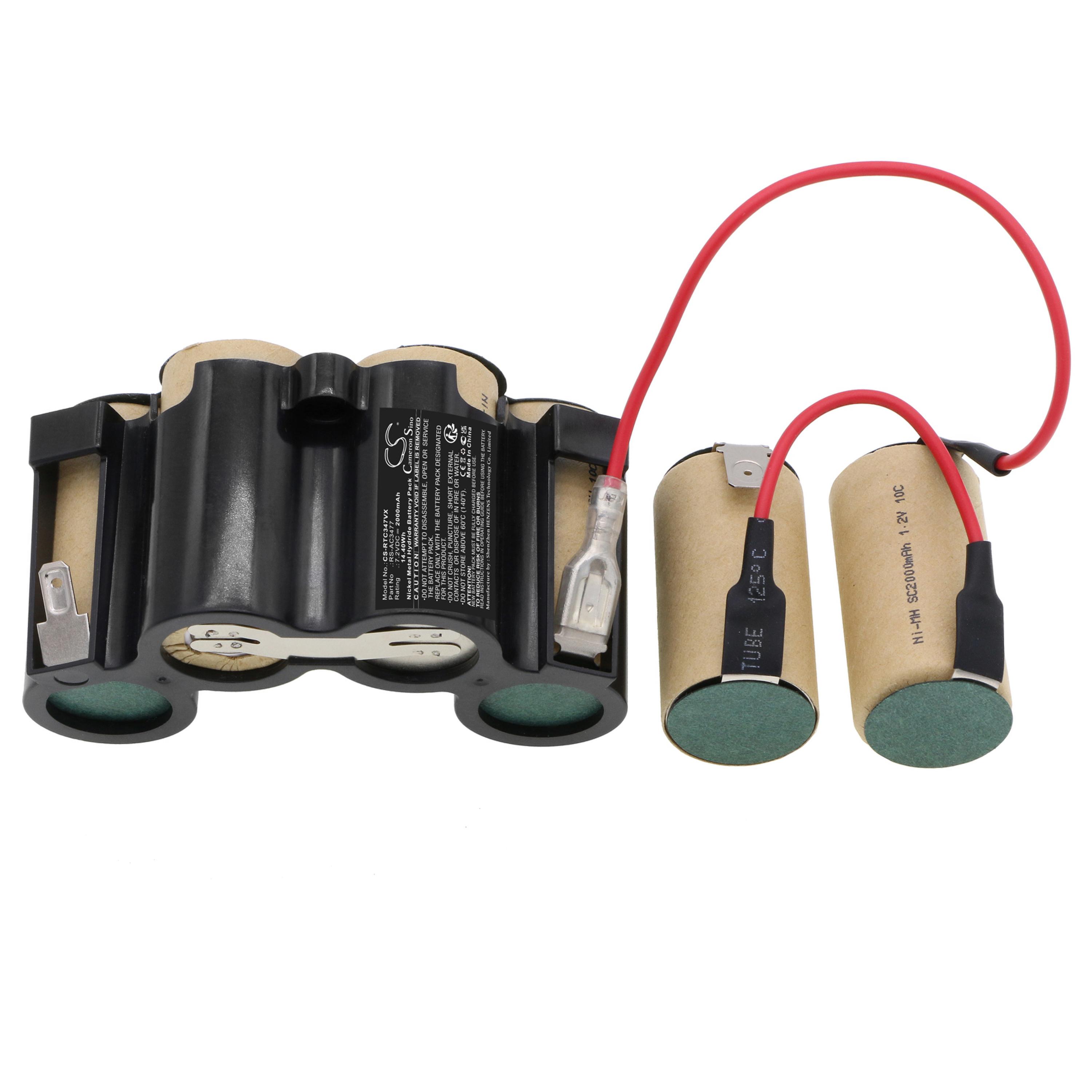 Cameron Sino 2000 mAh for Rowenta