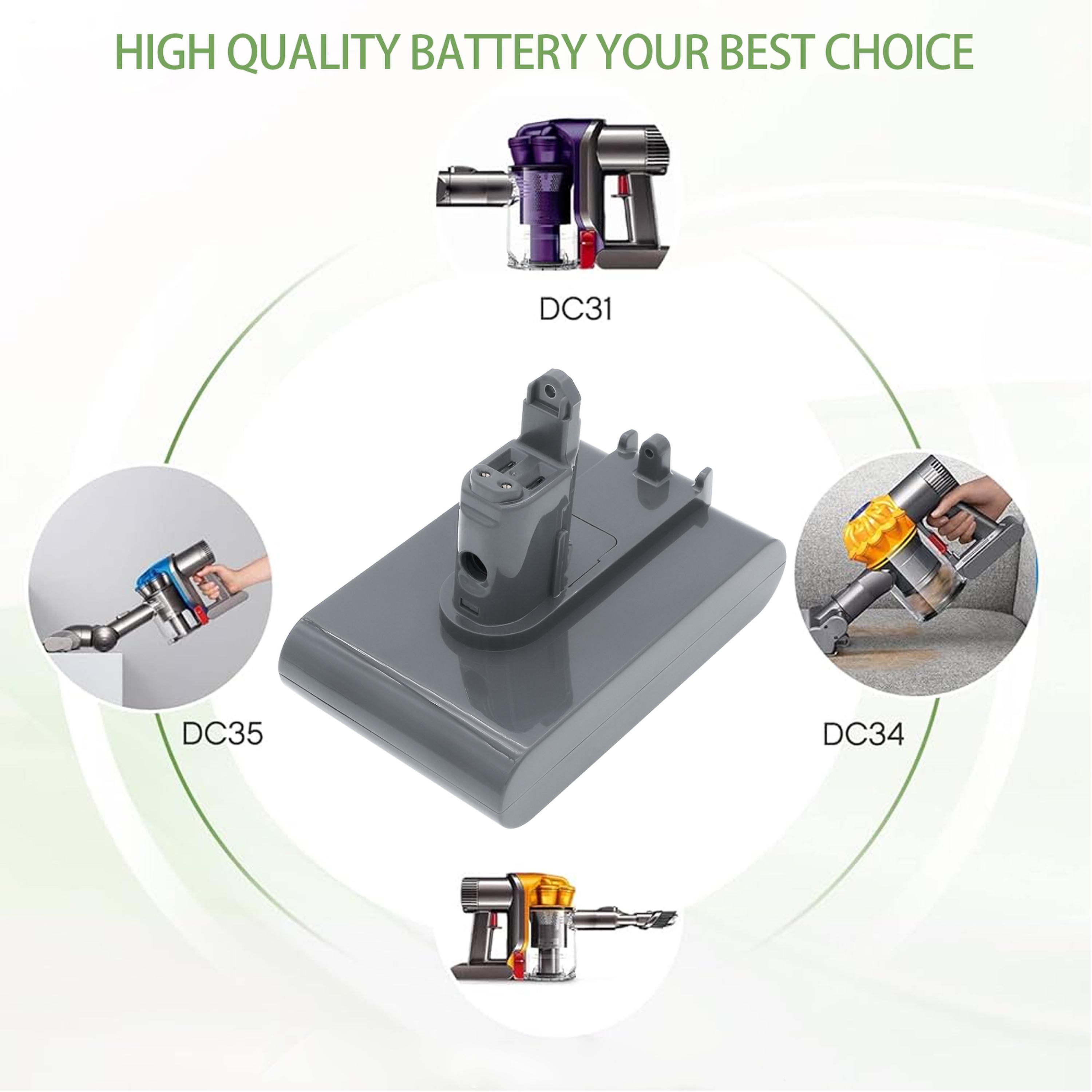 Cameron Sino 2500 mAh for Dyson