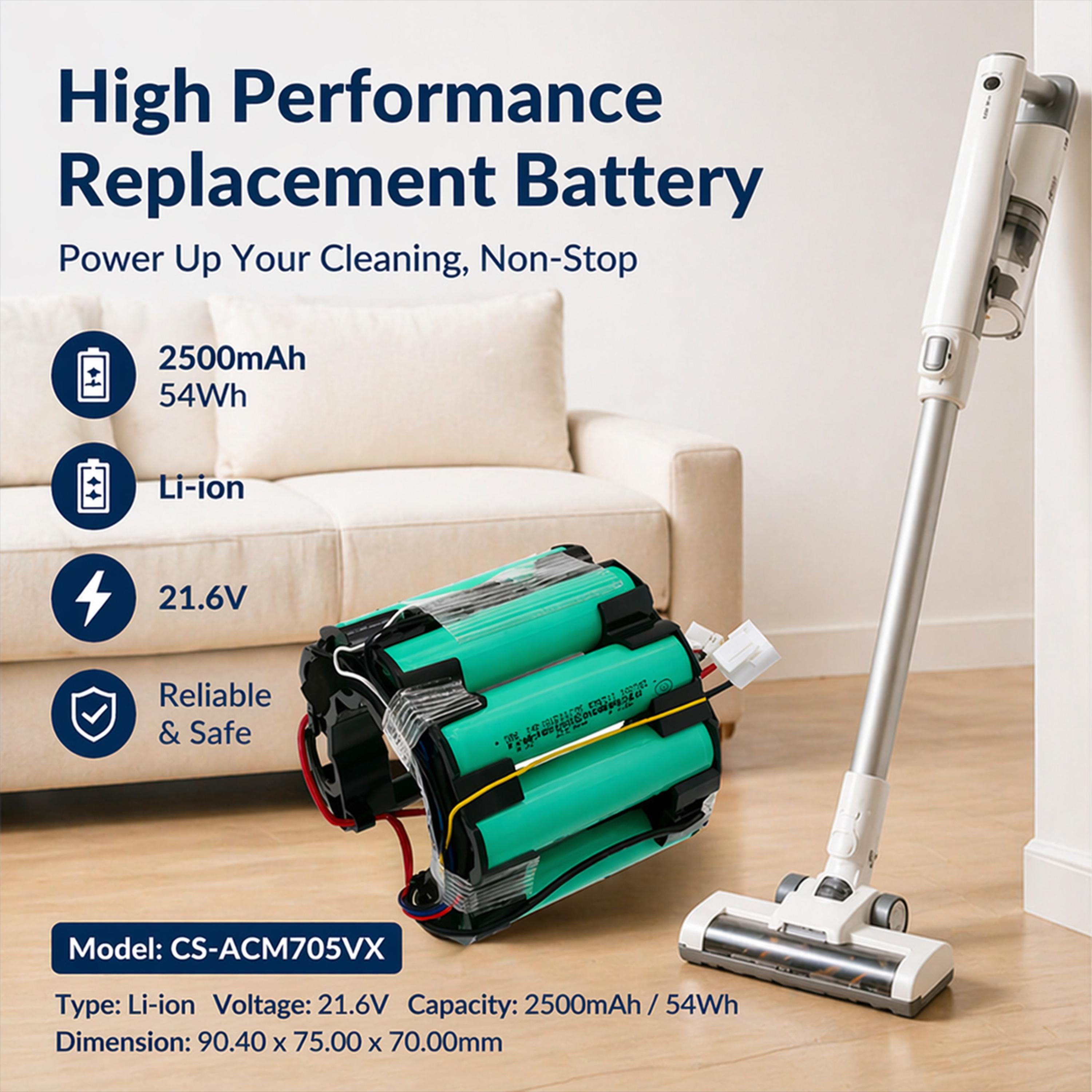 Cameron Sino 2500mAh Replacement Battery for