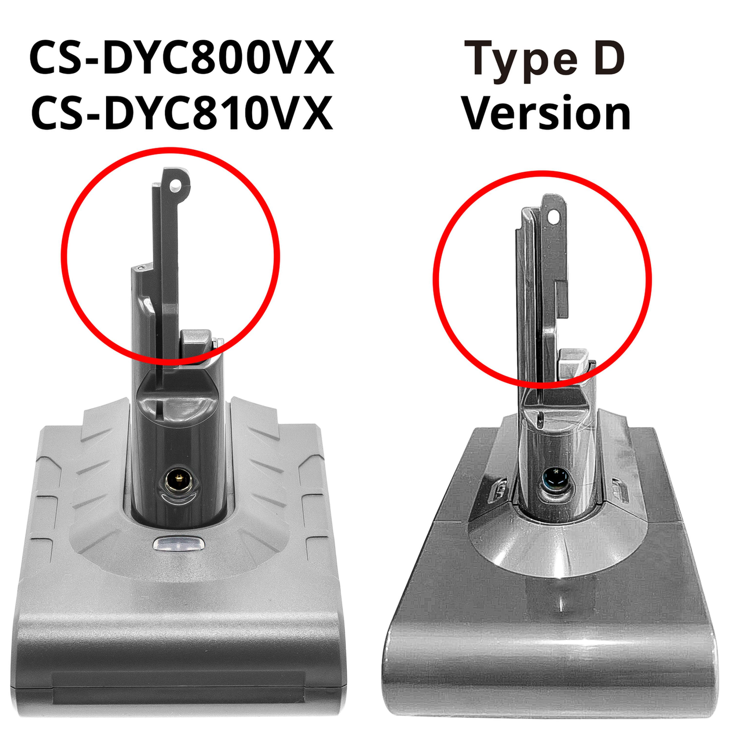 Cameron Sino 2600 mAh for Dyson