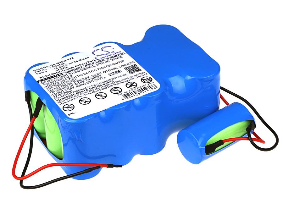 Cameron Sino 3000 mAh for Bosch