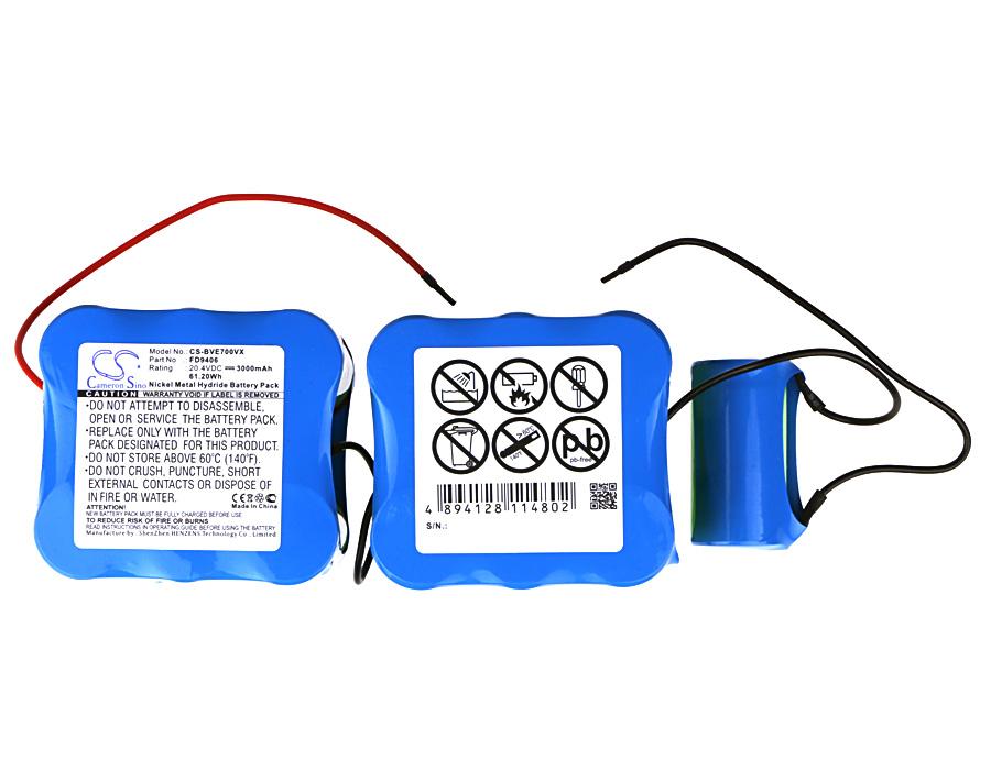 Cameron Sino 3000 mAh for Bosch