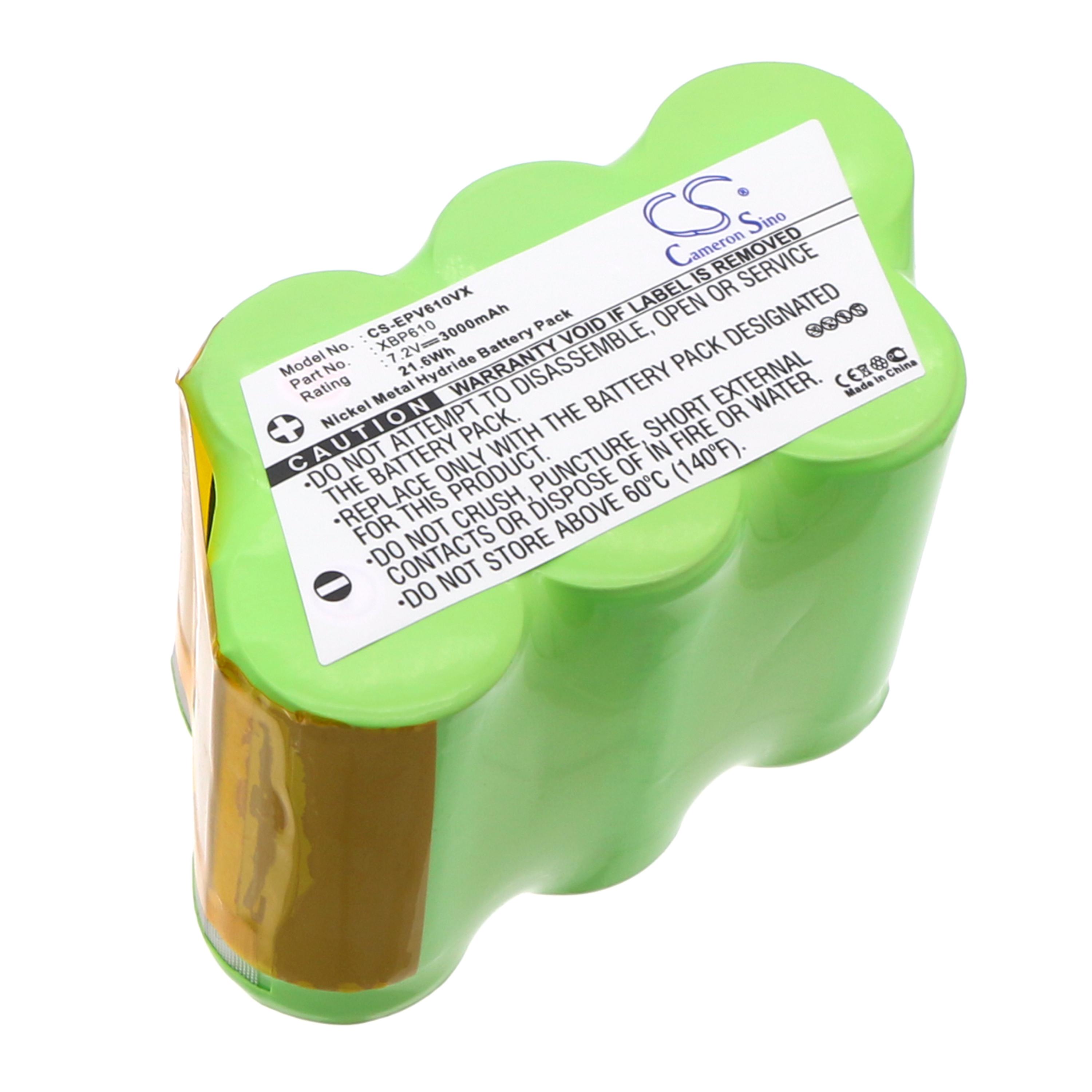 Cameron Sino 3000 mAh for Euro