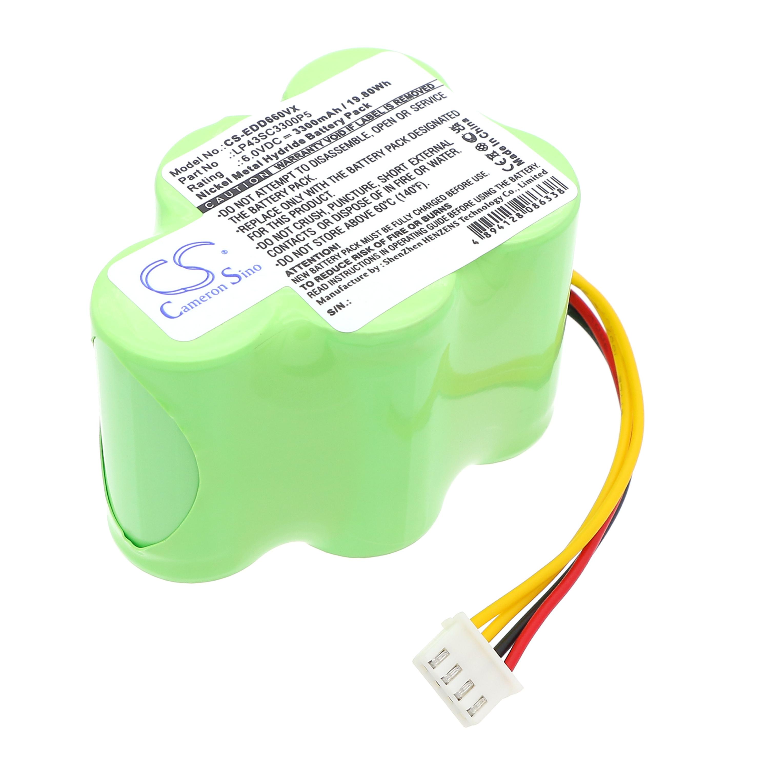 Cameron Sino 3300 mAh for COD