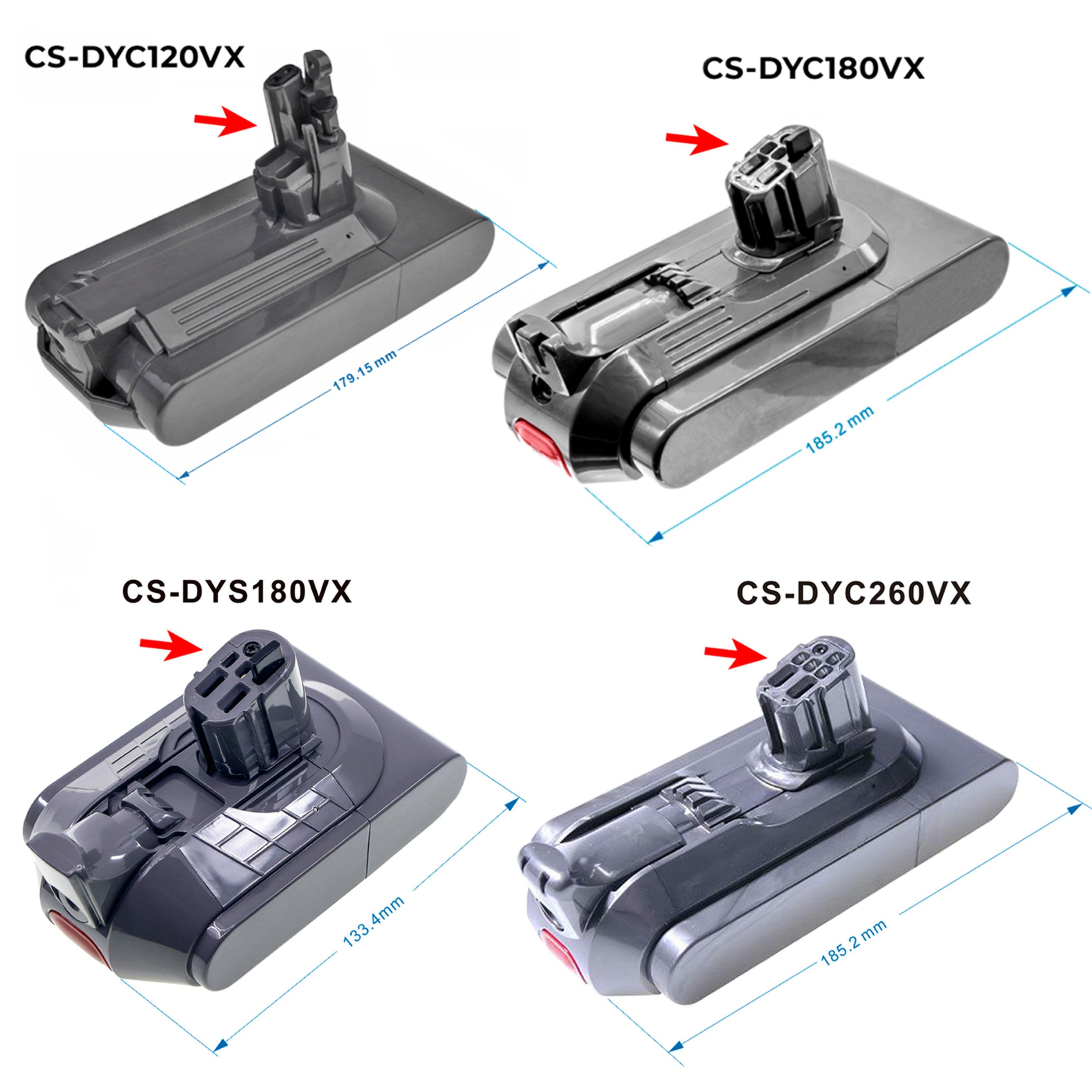 Cameron Sino 2500 mAh for Dyson